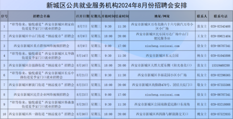 2024年8月西安市新城区招聘活动安排