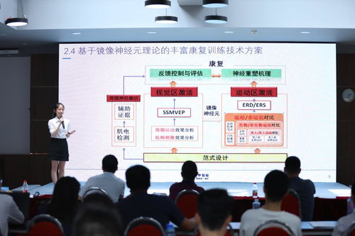 2019年江苏 武进杯 大学生优秀创业项目评选 西安赛区 活动在西安交大举办 西安交通大学新闻网