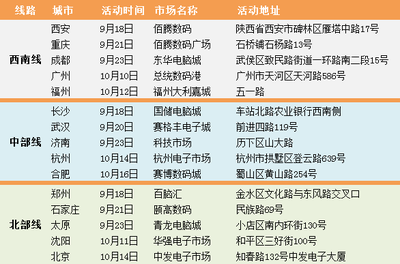 秋风送爽，思正“品牌之行·万店巡礼”蓄势待发，开启安防行业深度赋能新篇章